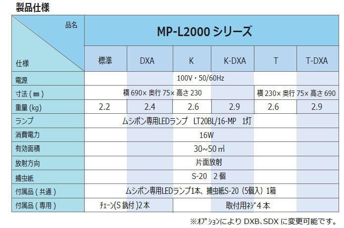 独特な 朝日産業 捕虫器 ムシポン MPX-2000T-DXA 1台