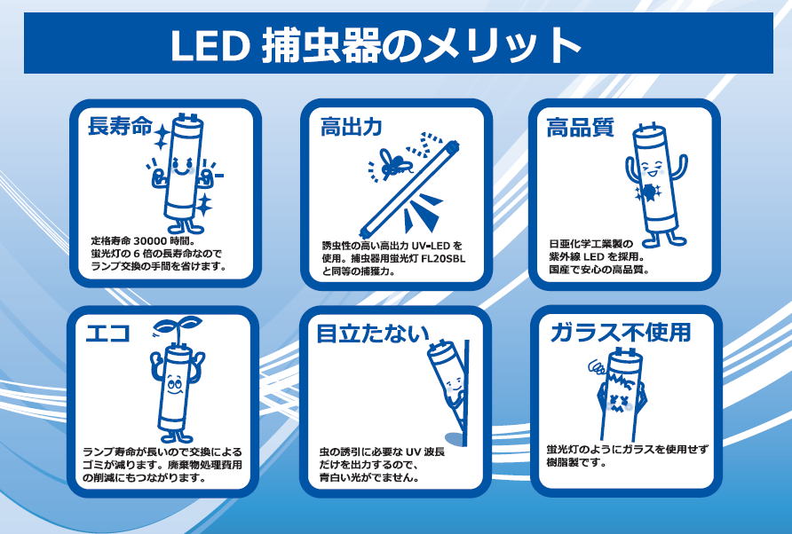 公式の ベンハー芙蓉 捕虫灯 捕虫器用蛍光ランプ TL-E